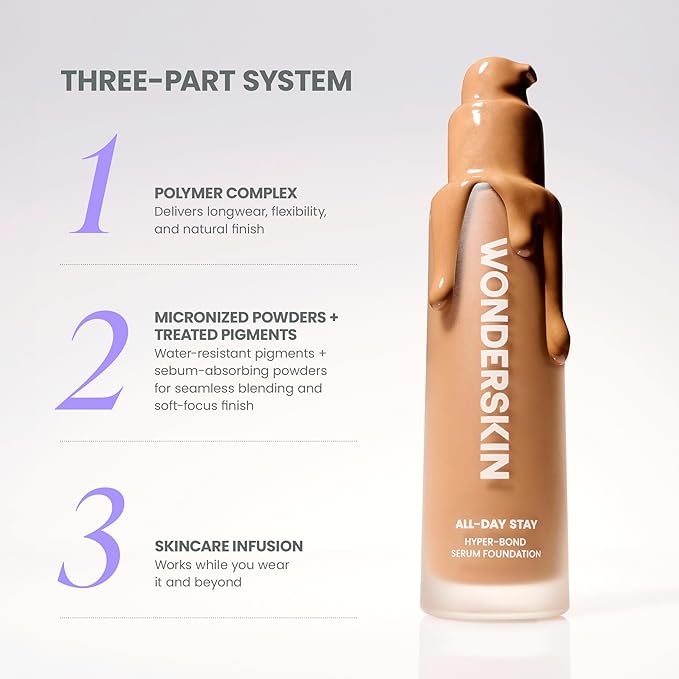 Wonderskin Hyper Bond All-Day Stay Serum Foundation – Waterproof, Transfer-Proof, 24HR Longwear Face Makeup with Niacinamide & Hyaluronic Acid – Lightweight, Natural Finish (Moonstone)