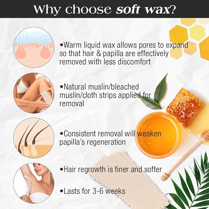 GiGi All Purpose Honee Wax - Hair Removal Wax for Face, Body & Brazilian Waxing with Beeswax Formula, 8 oz