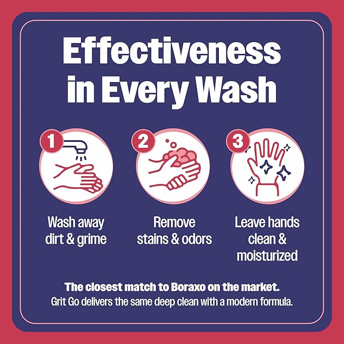 Borax Powdered Hand Soap – Heavy-Duty Cleaning, 100% Water Soluble, Septic Safe, Cuts Grease, Oil & Dirt (5 lbs)