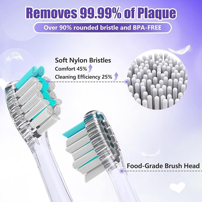 Kids Electric Toothbrush with Timer Toddler Toothbrush Age 2-4-8-12 Girls Electric Toothbrush Rainbow LED Light Up Vibrating Toothbrush Battery Operated Childrens Sonic Tooth Brush (Rabbit Purple)