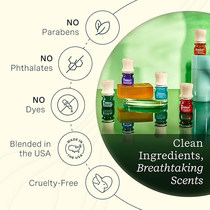Lifelines Essential Oil Blends, 4-Pack - Blended Essential Oils with Precision Pump for Aromatherapy Diffusers - Long-Lasting Scented Fragrance - in Bloom (Joy, Calm, Focus & Energy)