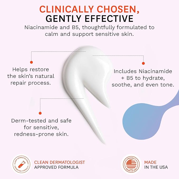 Fig.1 Niacinamide Serum for face | Skincare for Sensitive Skin – 4% Niacinamide, Glowing & Hydrating Serum for Face, Anti-Aging, Moisturizing, and Soothing Treatment – 30ml