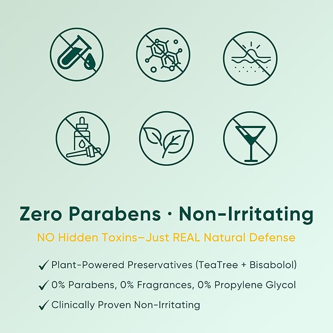 Urea Cream 40 Percent For Feet Maximum Strength plus 2% Salicylic Acid 5.29 oz, Fast-Absorbing Foot Cream for Dry Cracked Skin with Tea Tree ＆ Aloe Vera, Callus Remover, Deep Moisturizing