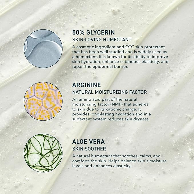 Prequel Skin Gleanser, Moisturizing Glycerin Face Wash, Professional Strength Face Cleanser for Women, Unscented Sensitive and Dry Skin Face Wash Pump Bottles - 6.75 fluid ounce (Pack of 2)