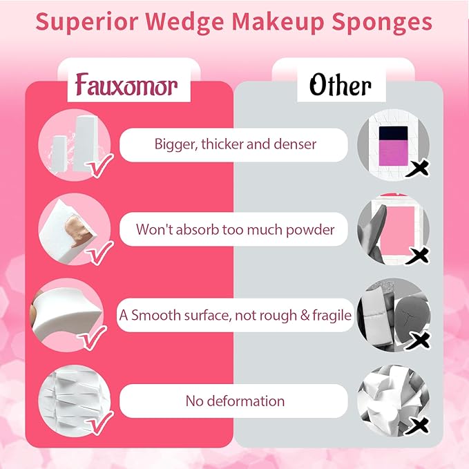 216 Pcs New Makeup Sponges Wedges for Face Foundation, Latex-Free Triangle Cosmetic Make Up Sponge for Flawless Application and Blending, Beauty Blender for All Skin Types with Four Pouches