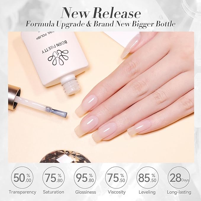 Born Pretty Milky White Jelly Gel Nail Polish Jelly White Sheer Natural Translucent Hema-Free Soak Off U v Gel Polish Nail Art DIY Salon and Home 15ML