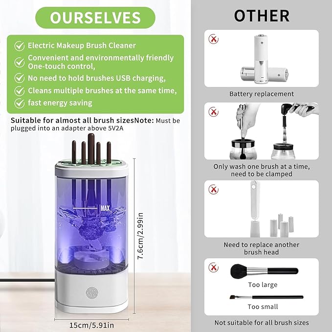 Electric Makeup Brush Cleaner,Portable Automatic Cosmetic Brushes Cleaner Machine,USB Rechargeable,Efficient Cleaning,Fits All Brush Sizes,For Home Deep Clean & Travel Quick Wash
