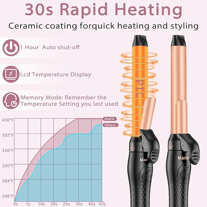 Rotating Curling Iron 1 Inch, Automatic Curling Wand for Beach Waves with Memory Mode, Get Effortless Waves with Self Curling Wand, 30s Fast Heating Up, Dual Voltage, Suitable for Medium or Long Hair