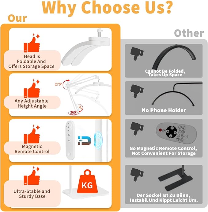 2-in-1 Lash Light for Eyelash Tech, Foldable 2025 New Upgrad Esthetician Light, Half Moon Lamp for Tattoo Artists, Nail Extensions, Beauty - Adjustable Brightness Color & Rotating Arm(White)