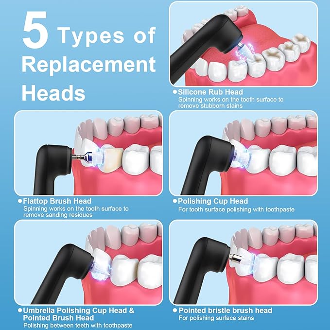 Tooth Polisher - SIQUER Plaque Remover for Teeth Whitening Dental Tools Electric Tartar Polishing Teeth Cleaning Kit with LED Light 5 Speed Modes with 5 Replacement Brush Heads (Black)