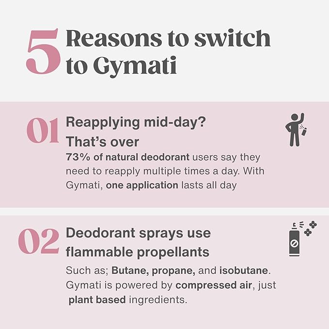 Gymati - Fitness Deodorant Spray - Men & Women - Aluminum-Free - All Day Odor Protection - Built For Sweat - Air-Powered - Vegan & Plant-Based - Made in USA - Unisex + Femme -3.4oz Travel Size -2 Pack