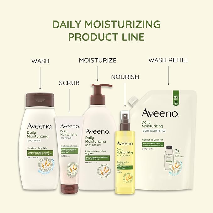 Aveeno Daily Moisturizing Dry Body Oil Mist with Oat and Jojoba Oil for Dry, Rough Sensitive Skin, Nourishing & Hypoallergenic Body Spray, Paraben-, Silicone- & Phthalate-Free, 6.7 fl. oz