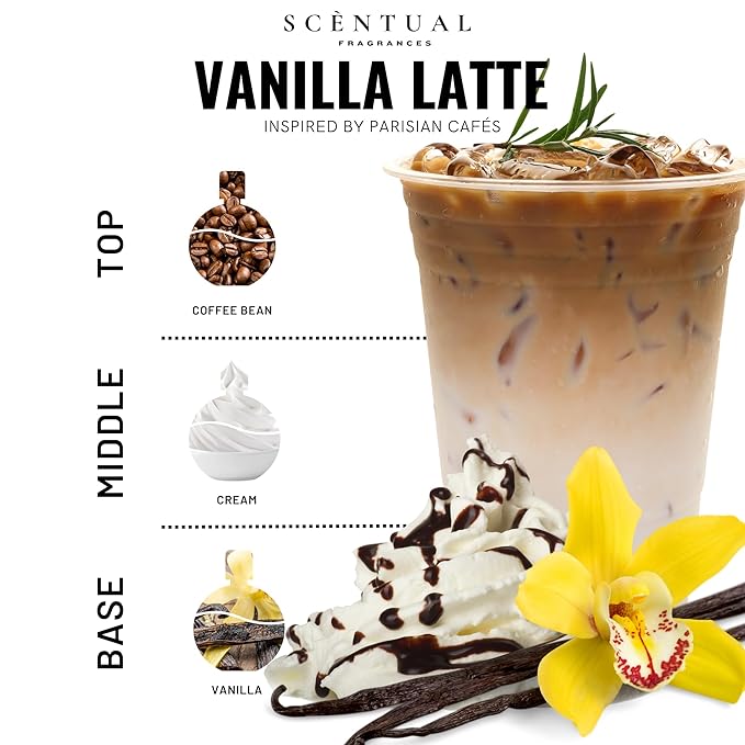 Ultra-Concentrated Hair & Body Perfume Mist, Long Lasting Women's Fragrance, Gourmand Perfumes for Women, Vegan and Cruelty Free (Vanilla Latte)