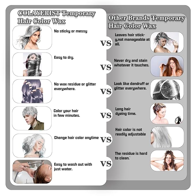 White Hair Color Wax, Temporary Washable Hair Color Dye for Kids, Temporary Dye Wax Natural Hairstyle Cream Hair Pomades for Women & Men Party Cosplay Halloween