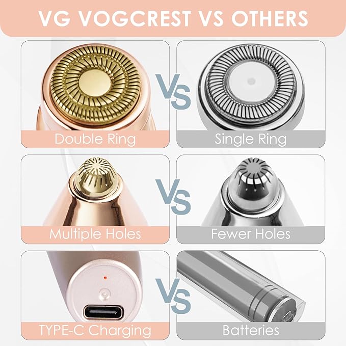 VG VOGCREST Eyebrow & Facial Trimmer: 2 in1 Rechargeable Facial Hair Removal & Eyebrow Shaver - Body Razor with Built-in LED Light (Rose Gold)