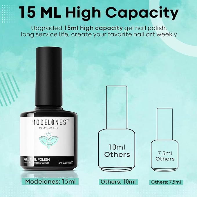 modelones Gel Nail Polish, 15 ML Pastel Blue Green Solid Color Gel Polish Soak Off LED High-Pigmented & Shine Long Wear Gel Polish Nail Art Manicure Gift DIY Salon Home, 0.5 fl oz