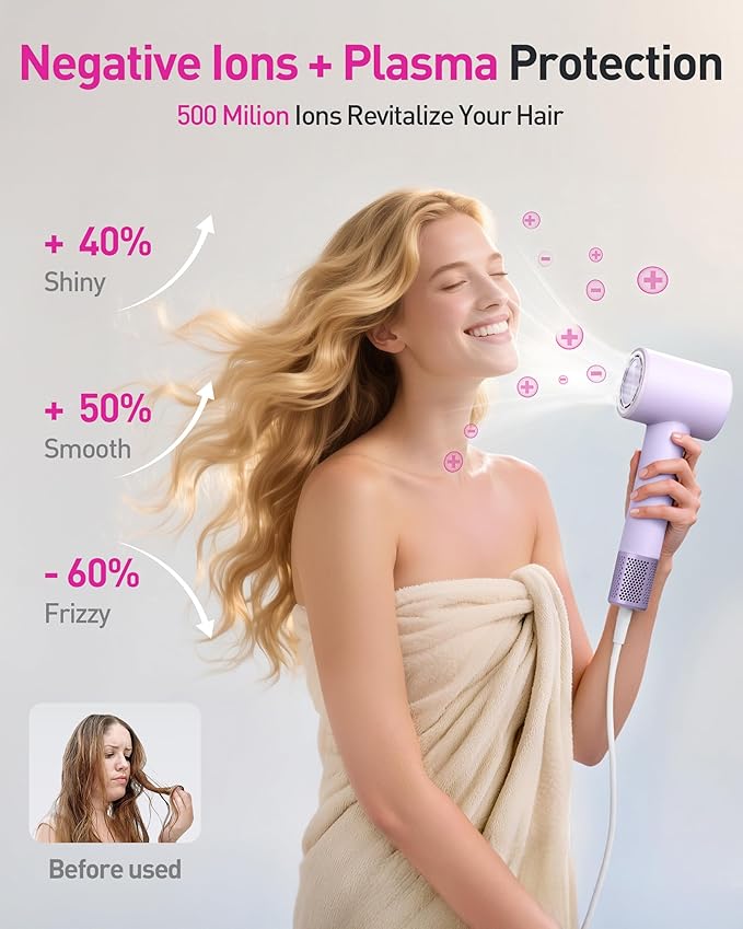High-Speed Hair Dryer, 160,000 RPM Brushless Motor for Ultra-Fast Drying,500M Ionic Negative for Frizz Reduce, Low Noise Thermo-Control Blow Dryer with Diffuser for Curly Hair Women and Men,Purple