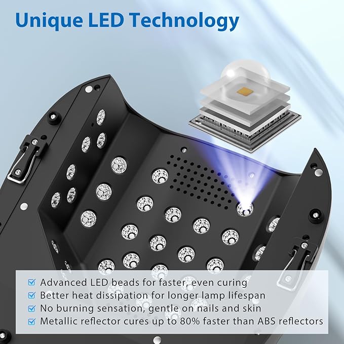 126W Cordless Rechargeable UV LED Nail Lamp with Large Space, Handle and Foot Rest, Fast Curing Gel Nail Dryer with 4 Timers for Salon and Home (Matte Black)