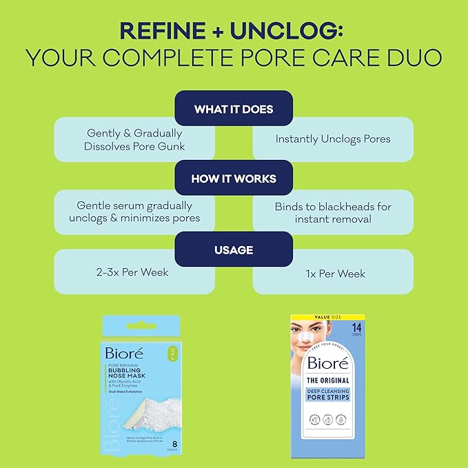 Bioré Pore Refining Bubbling Nose Mask, Glycolic Acid and Hyaluronic Acid Exfoliant for Face, Pore Cleansing Mask, 8 Ct