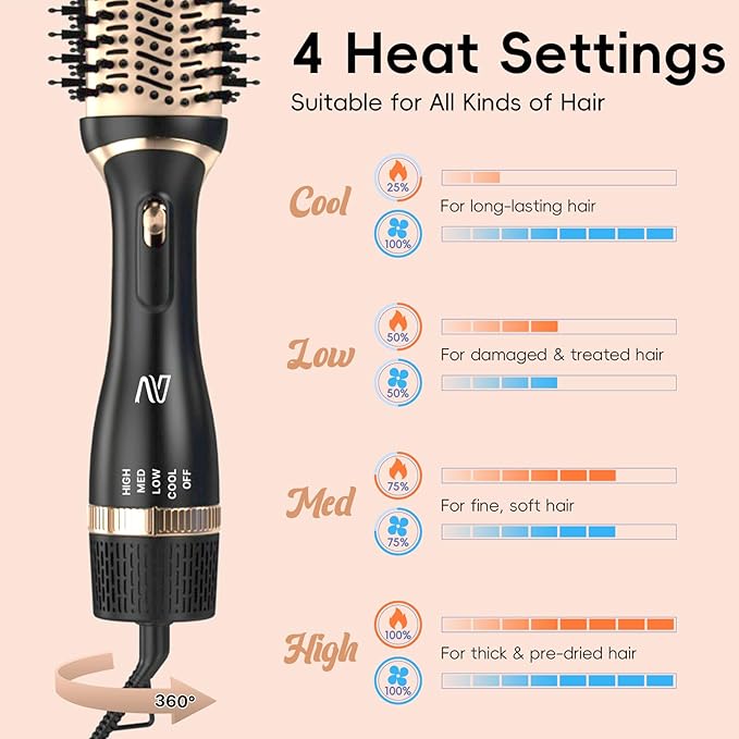 Hair Dryer Brush Set, Multifunctional Hot Air Brush for Salon Blowouts, Negative Ion Technology & Quick Drying, Shiny and Less Frizz, Champagne Gold