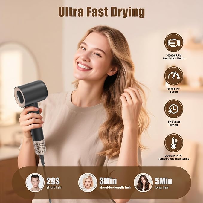 Hair Dryer, 1600W High Speed Ionic Blow Dryer with 300 Million Negative Ions, 140000 RPM Brushless Motor for Fast Drying, 59dB Low Noise & 65M/S Hair Dryers for Home Travel,Black