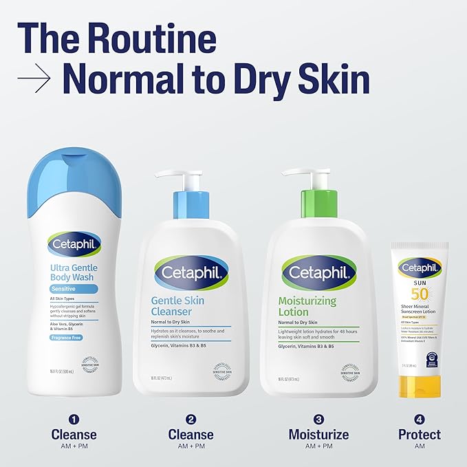 Cetaphil Face & Body Moisturizer, Hydrating Moisturizing Lotion for All Skin Types, Suitable for Sensitive Skin, NEW 20 oz, Fragrance Free, Hypoallergenic, Non-Comedogenic