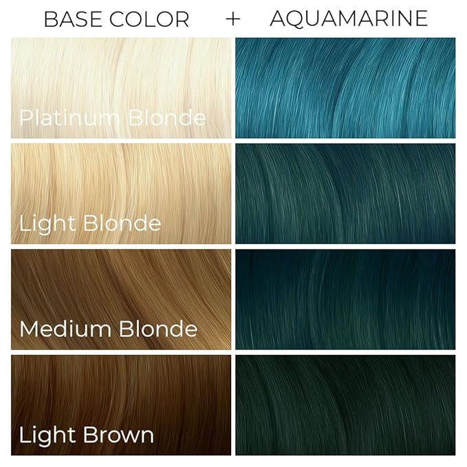 Arctic Fox Semi-Permanent Hair Dye, Vegan & Cruelty-Free, Conditioning, Ammonia-Free, Peroxide-Free, Aquamarine Blue, Vibrant Color for All Hair Types, 4 Fl Oz (Pack of 2)