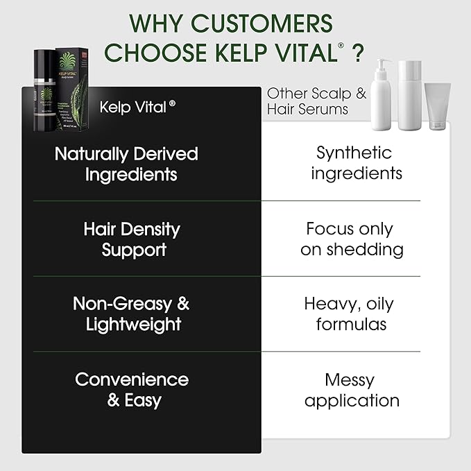 Kelp Vital Hair Growth Serum for Thinning Hair, Daily Scalp Care, Plant-Based Ingredients, Lightweight Non-Greasy, Follicle-Nourishing, Hair Thickening Treatment For Women & Men, 30 mL Airless Pump
