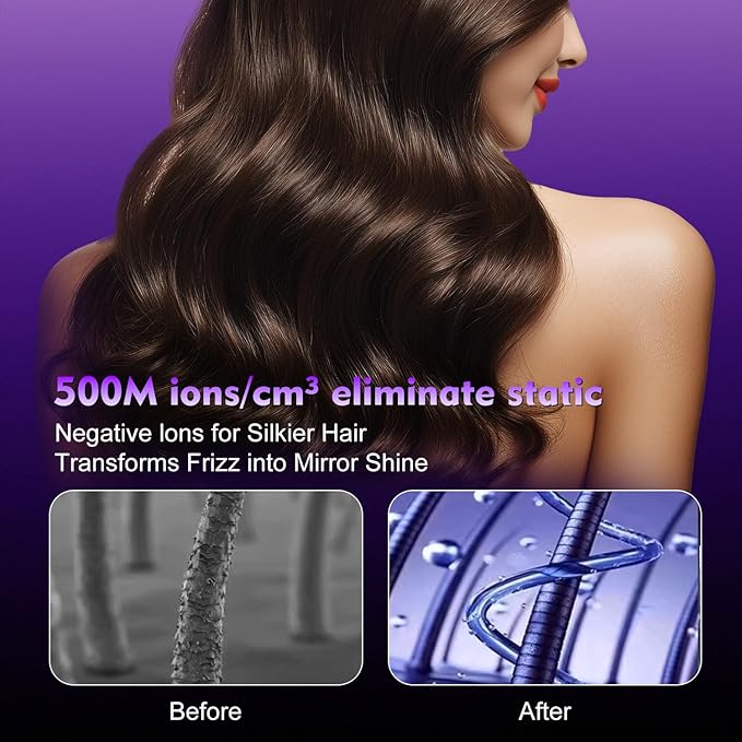 Hair Dryer,160000 RPM High-Speed Brushless Motor Negative Ionic Salon Blow Dryer for Fast Drying, Low-Noise Design & Advanced Heat Control to Prevent Heat Damage, Frosted Gray