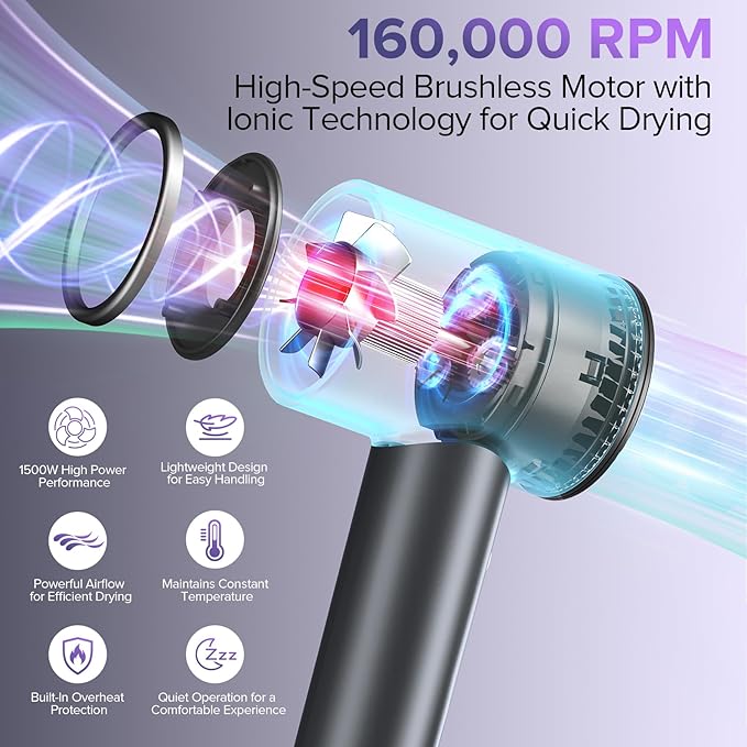 Hair Dryer, 160000 RPM Ionic Hair Dryer Portable Lightweight Blow Dryer with 500 Million Negative Ions, Fast-Drying, Lightweight and Quiet with Diffuser & Nozzle, Perfect for Home and Travel-Gray