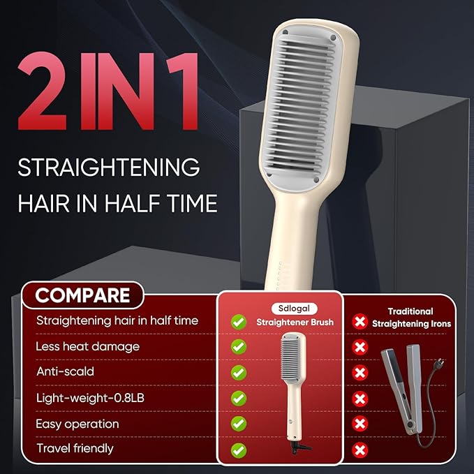 SDLOGAL Hair Straightener Brush, Hair Straightener Comb Straightening Brush for Women, with 5 Temps & Fast Heating, Easy and Fast Salon-Style, Plus Dual Voltage Travel Friendly-(Beige)