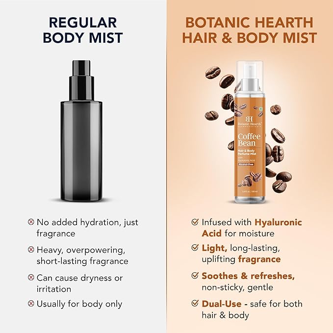 Botanic Hearth Coffee Bean Hair Perfume & Body Perfume Mist with Hyaluronic Acid – Alcohol-Free Body Spray for Long Lasting Fragrance & Hydration – Refreshing Coffee Scent, 3.4 fl oz / 100 ml