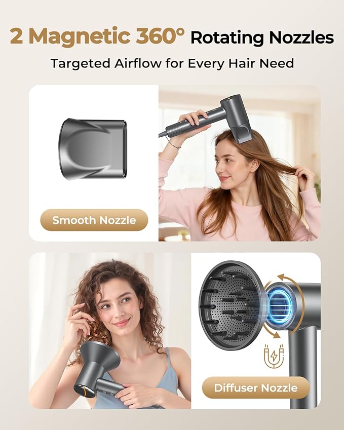 Hair Dryer, High-Speed Ionic Quiet Blow Dryer with 160,000 RPM Brushless Motor for Fast Drying, Low Noise Thermo-Control Compact Professional Dryers with Magnetic Diffuser & Nozzle for All Hair Types