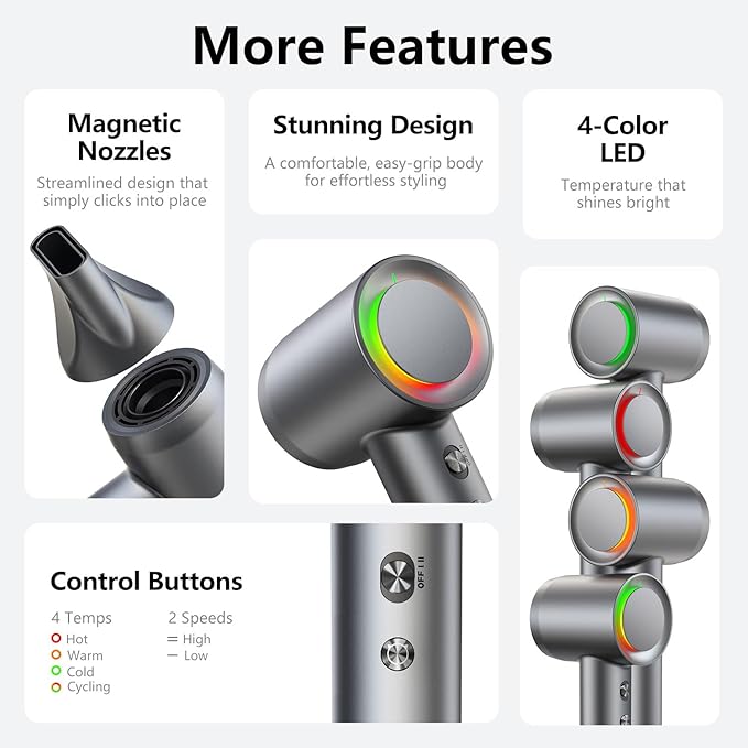 D YＳ０Ｎ Alternative Hair Dryer - 1 Min Fast Drying, High-Speed Blow Dryer with 500 Million Negative Ions, No Heat Damage, Low Noise, Professional Hairdryer with Magnetic Diffuser & Nozzle, Gunmetal