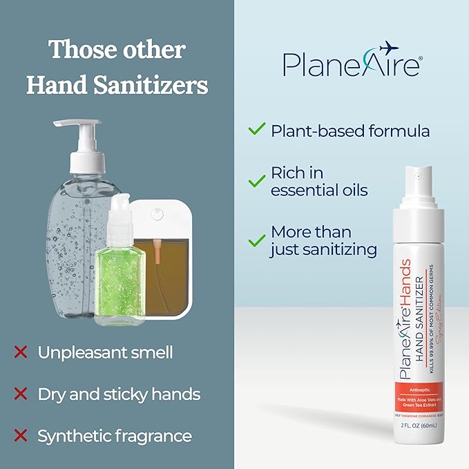 Tangerine Coriander Spray Hand Sanitizer | Travel Size | Hydrate & Cleanse | Made with Aloe Vera & Essential Oils | Green Tea Extract | Scented Travel Hand Sanitizer | Hand Sanitizer Spray | 3-Pack