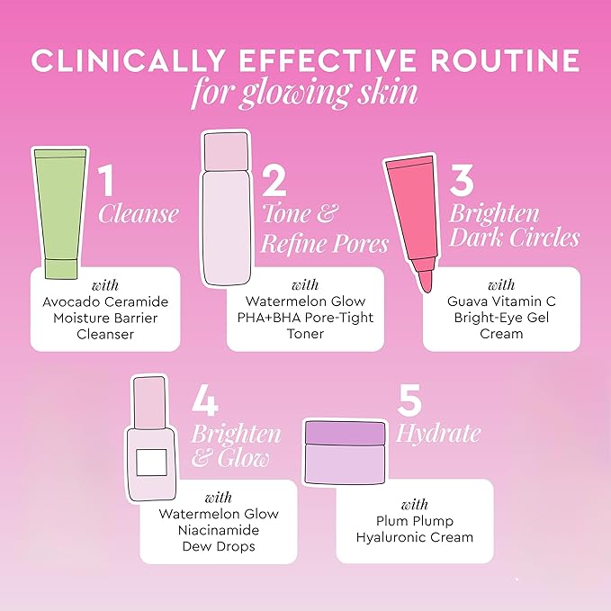 Glow Recipe Fruit Babies Skincare Kit - Gift Set with Ceramide Facial Cleanser + BHA Toner + Vitamin C Eye Cream + Hyaluronic Acid Cream + Niacinamide Dew Drops (5 Count)