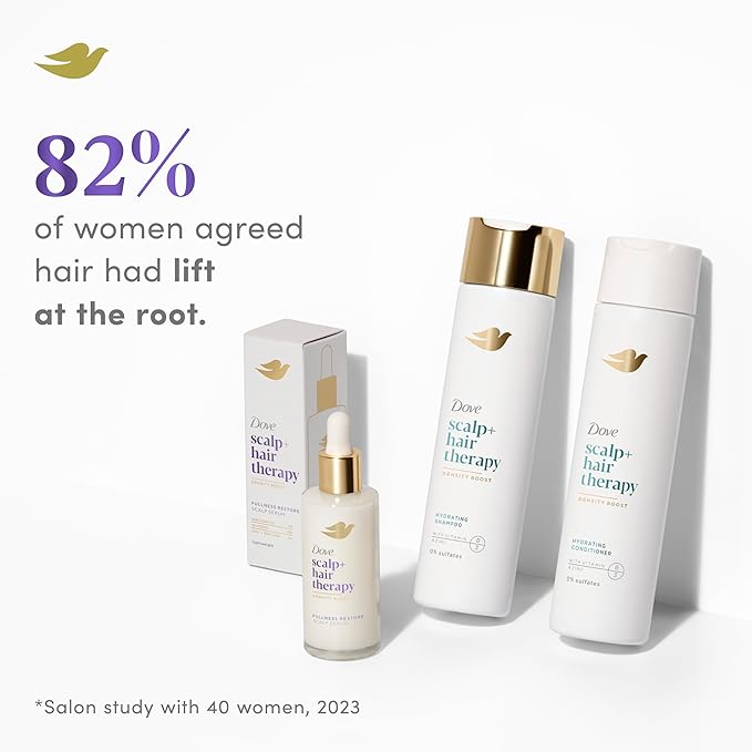 Dove Density Boost Hydrating Conditioner Scalp Therapy for Dry Hair, with Vitamin B3, Zinc and 0% Sulfates, 9.25 oz