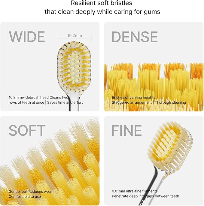 Ultra Soft Manual Toothbrush for Adults with Sensitive Gums, Aluminum Alloy + ABS Handle with 6 Replaceable Wide Soft Gum Care Heads, Gentle Daily Brushing, Eco-Friendly Reusable Design