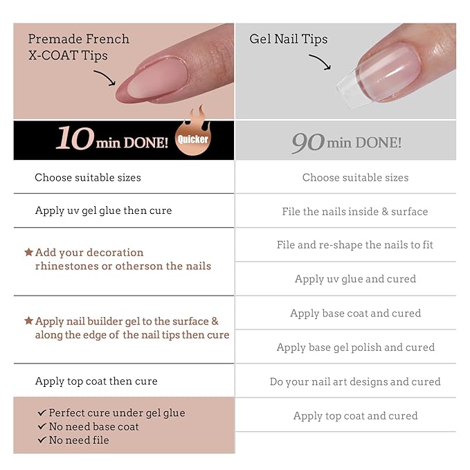 BTArtboxnails XCOATTIPS Press on Nails Almond - Skin Tones French Tip Nails, Medium Soft Gel Nail Tips with Nail Gel, French Protecting Duo, Nail Lamp, All in One Fake Nail Extension Kit