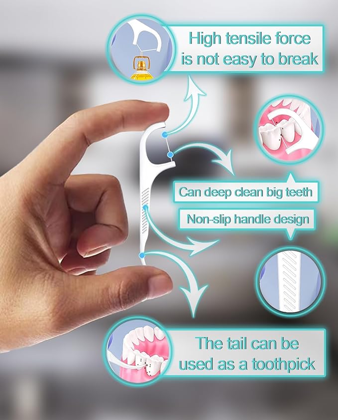 Holy rose Portable Dental Floss Picks Dispenser 2 Box,Travel Floss Case with Adult Floss Sticks 80Count,Portable Flosser Toothpick Perfect for Home,Travel Cleaning Teeth,Tool for Oral Care(Blue