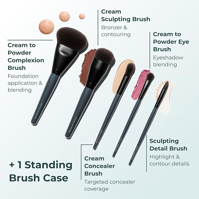 Rose and Ben Beauty Essential 5 Piece Makeup Brush Set and Travel Case | Professional Eye and Face Brushes for Liquid, Cream and Powder Formulas | Cruelty Free