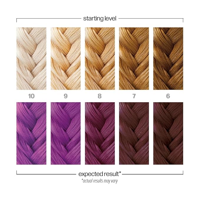 Danger Jones Semi-Permanent Hair Color (Hysteria - Berry)