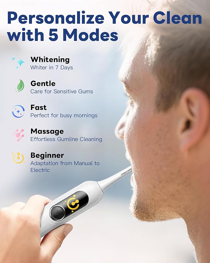 Electric Toothbrush with AI Smart Screen for Adults Kids | 150-Day Battery, Real-Time Brushing Map | Whitening Mode, 3-Min Timer, Travel Case | Family Sonic Electric Tooth Brush (G5S White)