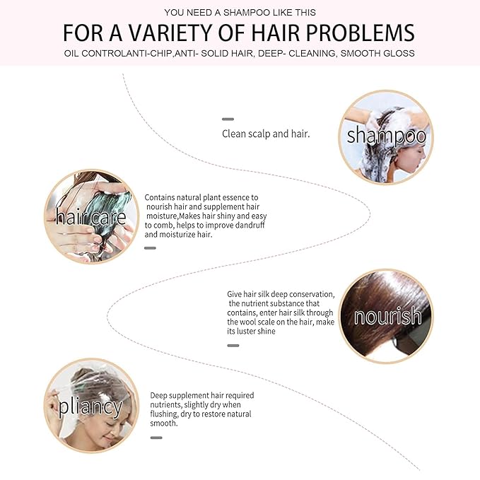 Handmade Solid Shampoo Bar Set of 2, Rose Hair Soap for Nourishing, Deeping Cleaning and Caring Scalp, Rose Flowers Extract Organic Shampoo Bars for All Hair Types, Sulfate & Silicone Free