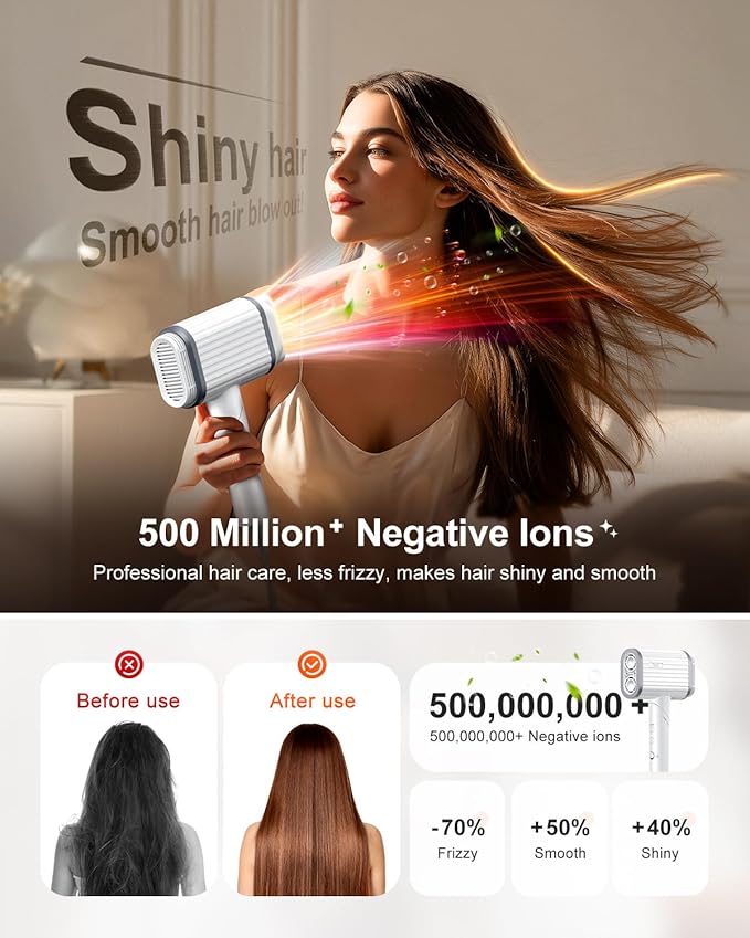 Hair Dryer, 220,000 RPM Dual High-Speed Brushless Motors Blow Dryer for 6X Fast Drying, 500 Million Negative Ionic Hair Dryers for Long Thick Hair, Low-Noise 4 Temps /4 Speeds