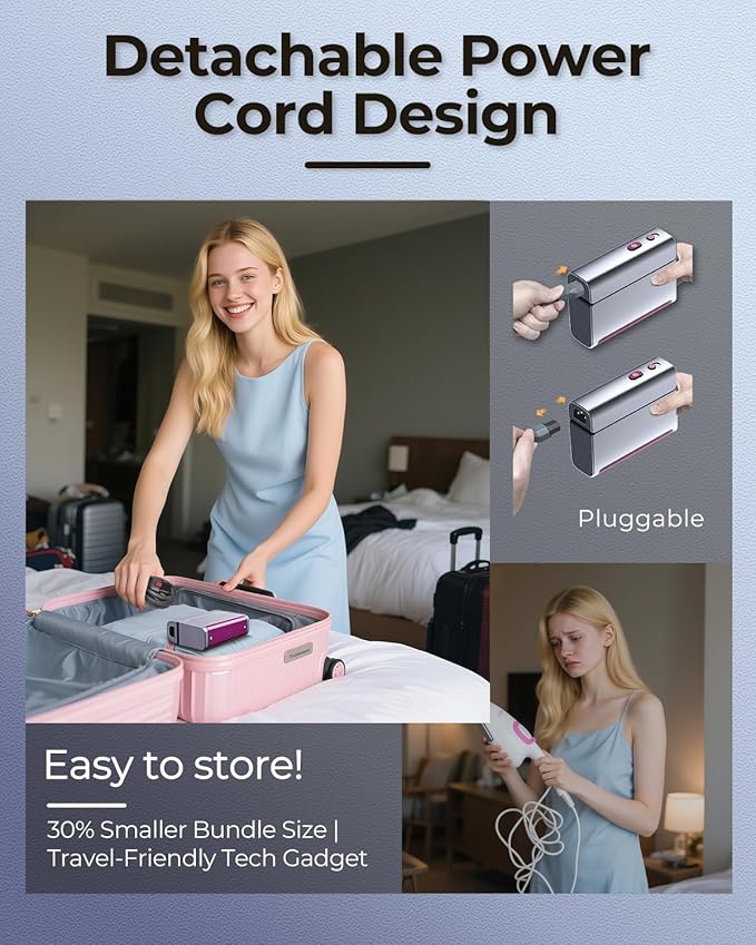 Travel Steamer Dual Voltage (110-220V), 2-in-1 Portable Steamer & Iron, 1200W, 15s Fast Heat-Up, Foldable Travel Size with Pluggable Cable, 110ml Tank for Home, Europe & Global Use