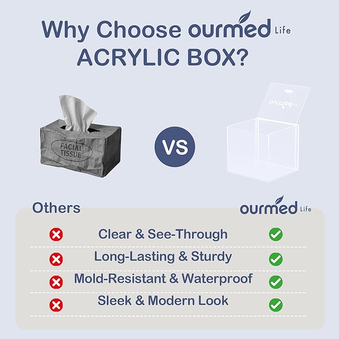 Ourmed Life Clear Acrylic Face Towel Holder, Organizer Box for Bathroom Countertop Storage, Disposable Face Towels Container and Face Towel Clear Box with 50 Count Clean Facial Towels Included