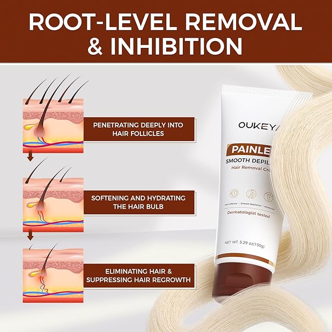 OUKEYA 2PACK, Hair Removal Cream for Women & Men Sensitive Skin, Natural Extracts Depilatory Cream for Bikini Line Legs Arms Underarms, Dermatologically Tested Painless Hair Remove Gel with Tool