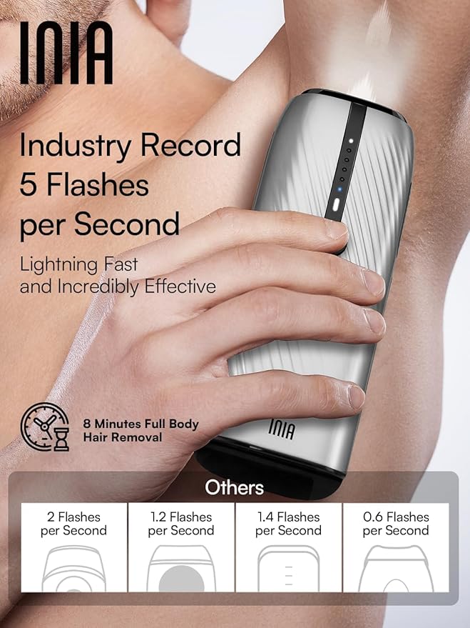 INIA Laser Hair Removal for Women and Men, IPL Hair Removal Device with Ice-Cooling, Double Effectiveness & 5 Flashes per Second for Long-Lasting and Nearly Painless Results