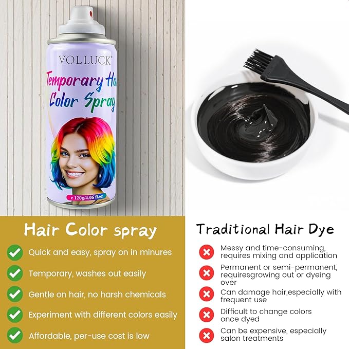 Hair Color Spray, Temporary Hair Dye for Women & Men, Vibrant Colors Hair Wax Gray Hair Cover for Party, Halloween, Cosplay (Blonde, 120 ML)